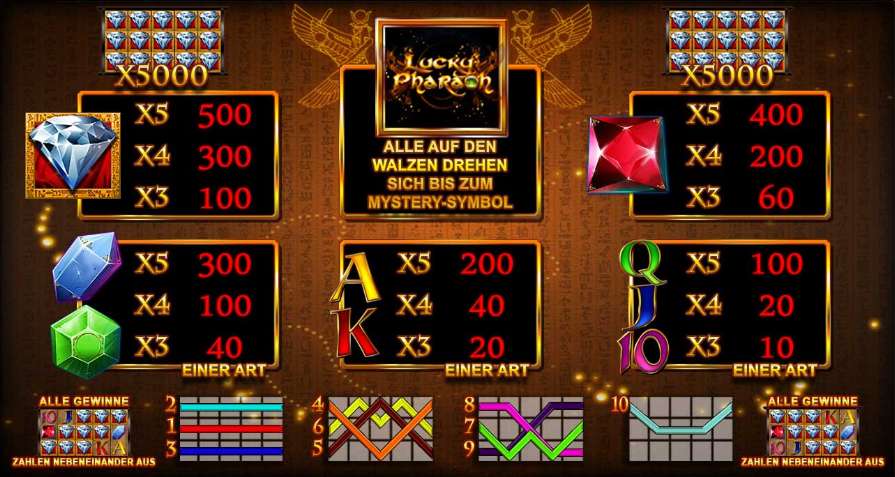 lucky pharao spielen